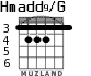 Hmadd9/G для гитары - вариант 2