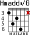Hmadd9/G для гитары - вариант 3