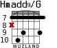 Hmadd9/G для гитары - вариант 4