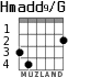 Hmadd9/G для гитары - вариант 1