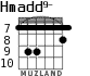Hmadd9- для гитары - вариант 5