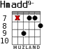 Hmadd9- для гитары - вариант 7