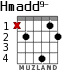 Hmadd9- для гитары