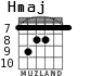 Hmaj для гитары - вариант 4
