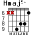 Hmaj5+ для гитары - вариант 2