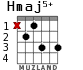 Hmaj5+ для гитары