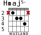 Hmaj5- для гитары - вариант 3