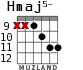 Hmaj5- для гитары - вариант 6