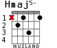 Hmaj5- для гитары - вариант 1