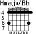 Hmaj9/Bb для гитары - вариант 2