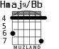 Hmaj9/Bb для гитары - вариант 3
