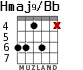 Hmaj9/Bb для гитары - вариант 4