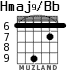 Hmaj9/Bb для гитары - вариант 5
