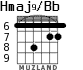 Hmaj9/Bb для гитары - вариант 6