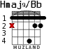 Hmaj9/Bb для гитары - вариант 1