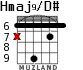 Hmaj9/D# для гитары - вариант 2