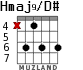 Hmaj9/D# для гитары - вариант 4