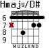 Hmaj9/D# для гитары - вариант 1