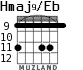 Hmaj9/Eb для гитары - вариант 3