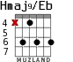 Hmaj9/Eb для гитары - вариант 4