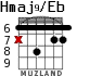 Hmaj9/Eb для гитары - вариант 1