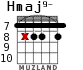 Hmaj9- для гитары - вариант 2