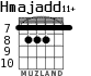 Hmajadd11+ для гитары - вариант 2