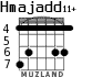 Hmajadd11+ для гитары - вариант 3