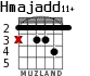 Hmajadd11+ для гитары