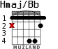 Hmaj/Bb для гитары - вариант 2