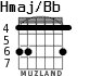 Hmaj/Bb для гитары - вариант 3