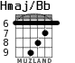 Hmaj/Bb для гитары - вариант 4