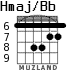 Hmaj/Bb для гитары - вариант 5