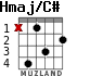 Hmaj/C# для гитары - вариант 3
