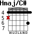 Hmaj/C# для гитары - вариант 1