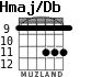 Hmaj/Db для гитары - вариант 2