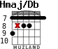 Hmaj/Db для гитары - вариант 4