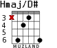 Hmaj/D# для гитары - вариант 2