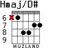 Hmaj/D# для гитары - вариант 4