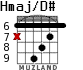 Hmaj/D# для гитары - вариант 5