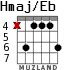 Hmaj/Eb для гитары - вариант 3