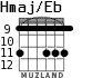 Hmaj/Eb для гитары - вариант 6