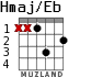 Hmaj/Eb для гитары