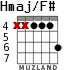 Hmaj/F# для гитары - вариант 2
