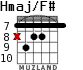 Hmaj/F# для гитары - вариант 3