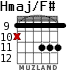 Hmaj/F# для гитары - вариант 4