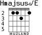 Hmajsus4/E для гитары - вариант 3