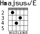 Hmajsus4/E для гитары - вариант 4