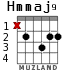 Hmmaj9 для гитары - вариант 1