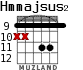 Hmmajsus2 для гитары - вариант 3